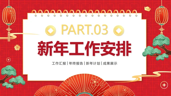 红色简约日历新年计划工作汇报PPT模板
