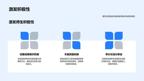 社团活动与人才培养PPT模板