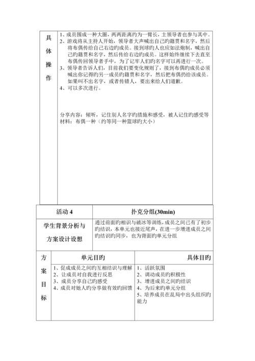 大学新生班级团体凝聚力建设团辅专题方案设计.docx