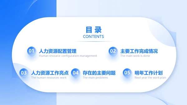 人力资源部HR工作总结通用PPT模板