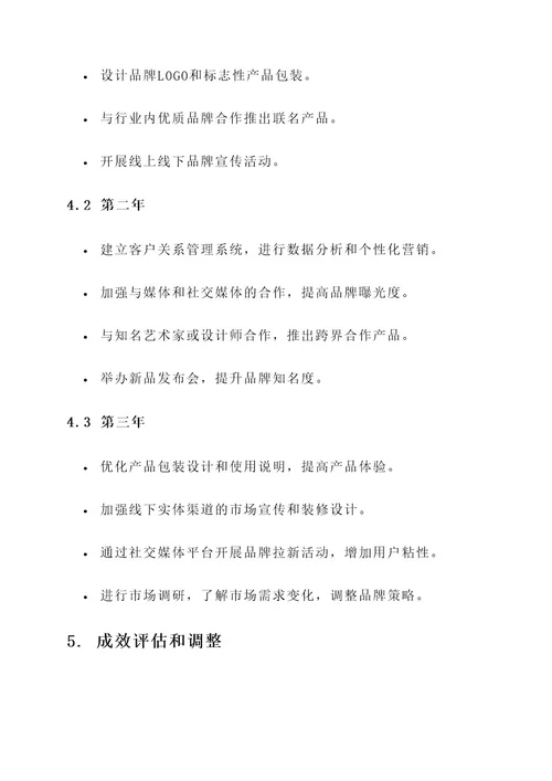 全面赋能品牌建设方案