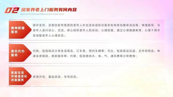 炫彩展板居家养老服务关爱老人社区居家养老公益宣传