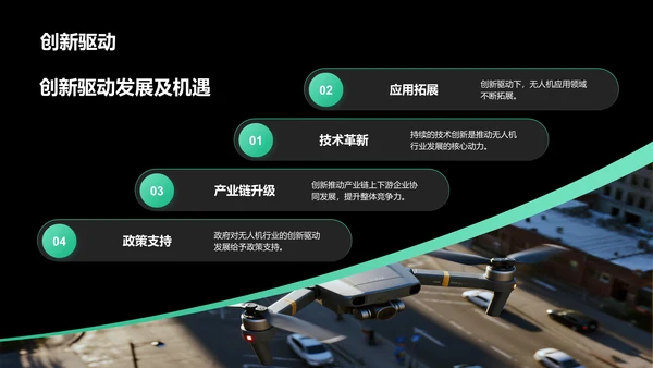 绿色商务风无人机行业报告PPT模板