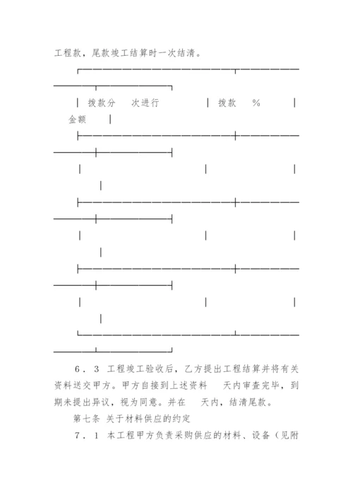 建筑装饰工程施工合同标准格式.docx