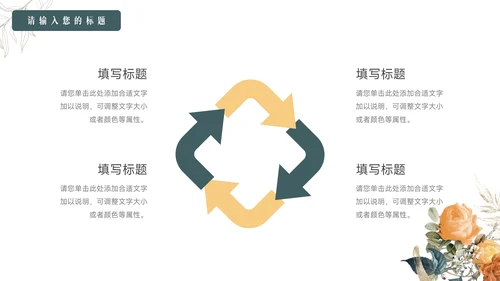 绿黄简洁文艺风教学设计模板PPT模板