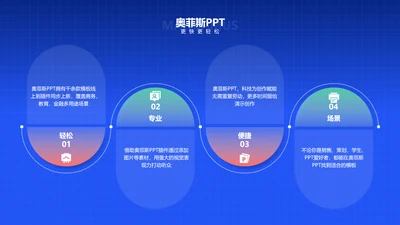 蓝色简约风并列关系4项PPT单页