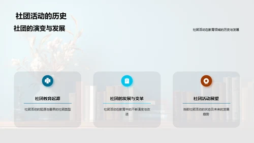 掌握社团，提升自我