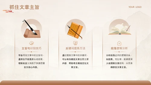 黄色中国风语文阅读理解高分技巧全解析PPT