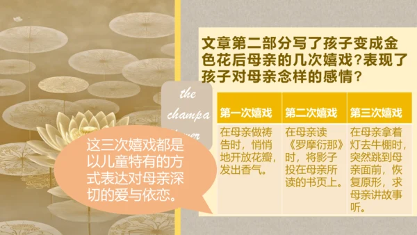 7《散文诗二首——金色花》课件