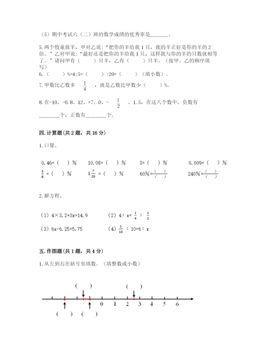 北师大版小学六年级下册数学期末综合素养测试卷【夺冠系列】.docx