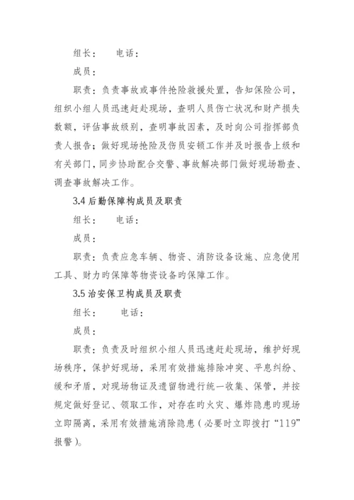 城市公交应急全新预案.docx