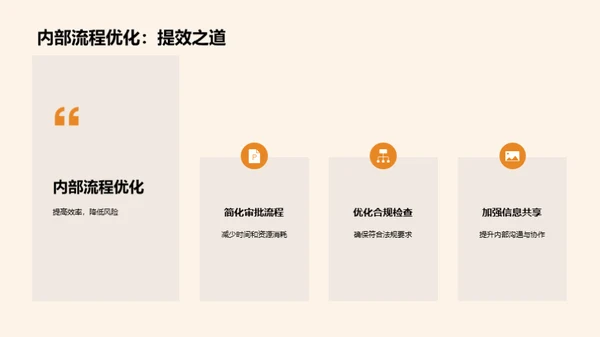 法规更新全解析