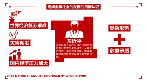 两会政府工作教学报告PPT