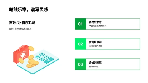 音符启蒙教学PPT模板