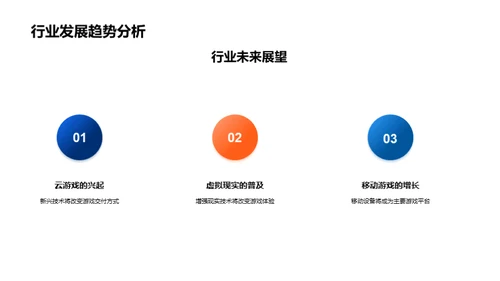游戏开发与运营回顾