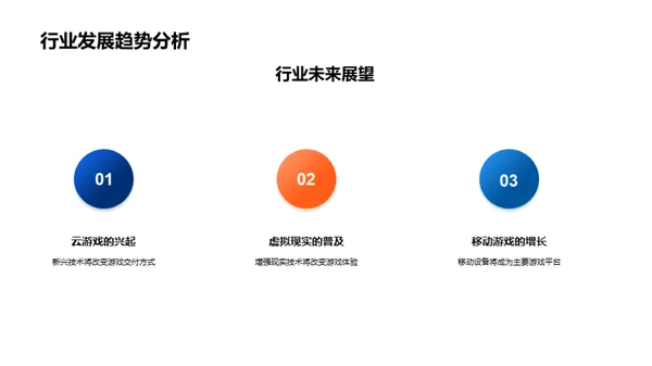 游戏开发与运营回顾