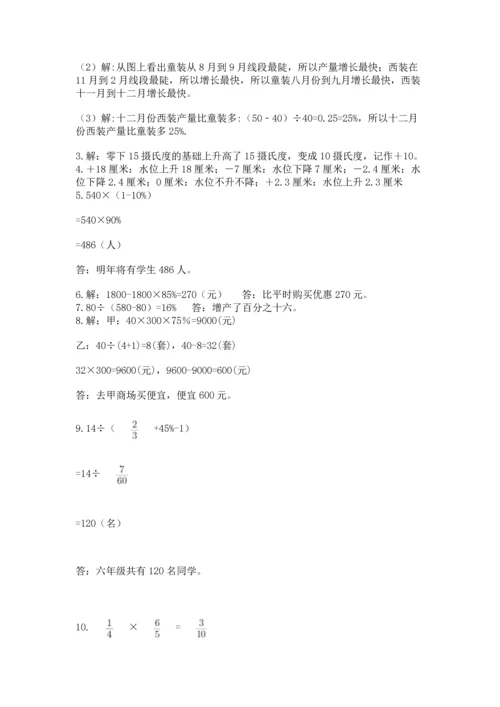 六年级小升初数学解决问题50道精品（满分必刷）.docx