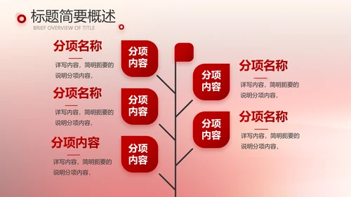红色八一军事部队听党指挥工作总结汇报动态PPT