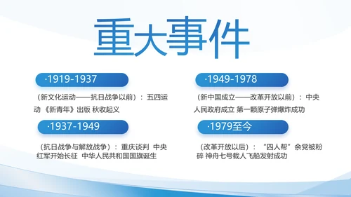 建党100周年大会七一讲话ppt党课