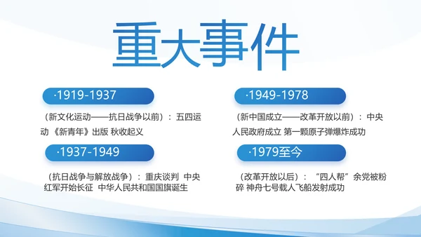 建党100周年大会七一讲话ppt党课