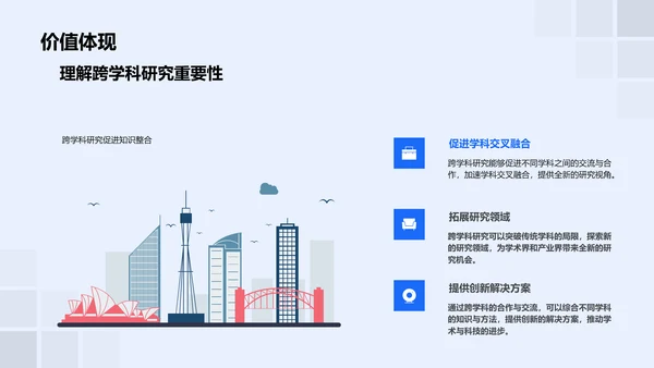 答辩报告：跨学科研究