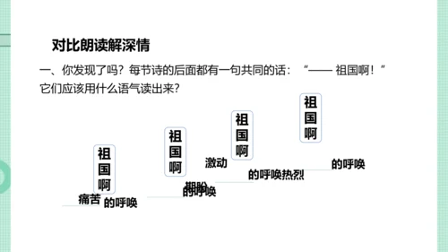 1 祖国啊，我亲爱的祖国 课件（共34张PPT）