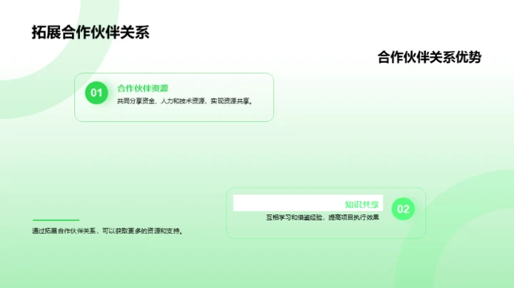 环保使命：挑战与突破