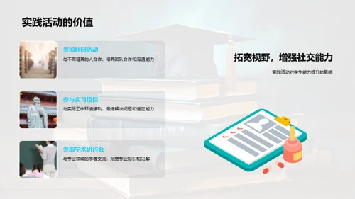 大学生涯 自我塑造