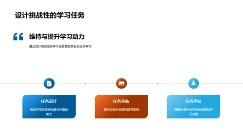 点燃学习激情的秘籍