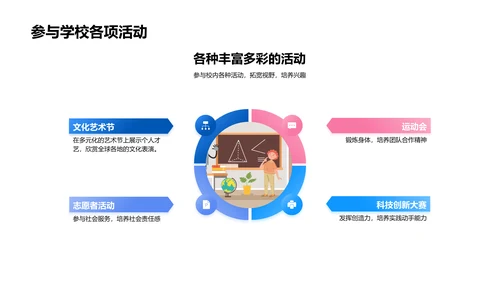 四年级学期规划PPT模板