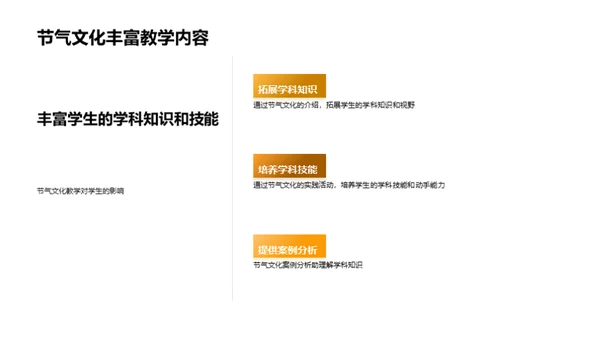 节气文化在教学中的运用