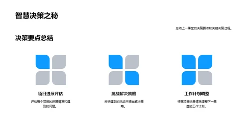 临床研究季度总结