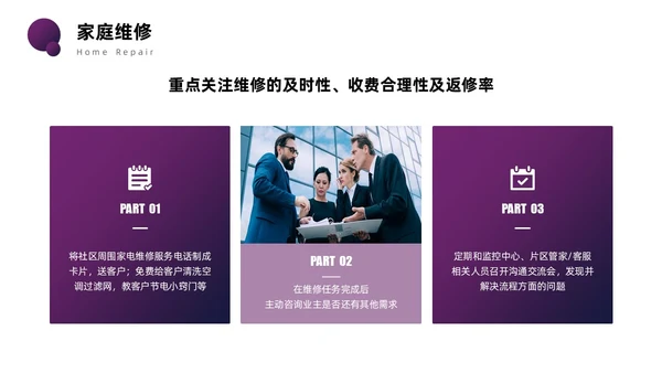 紫色圆圈简约商务风物业管理品质提升PPT模板员工培训