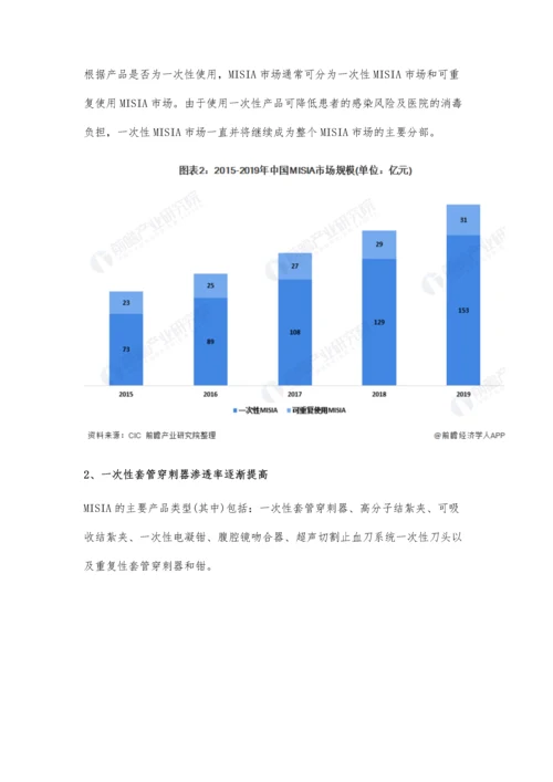 中国MISIA行业发展现状及细分市场分析-市场规模将近200亿元.docx