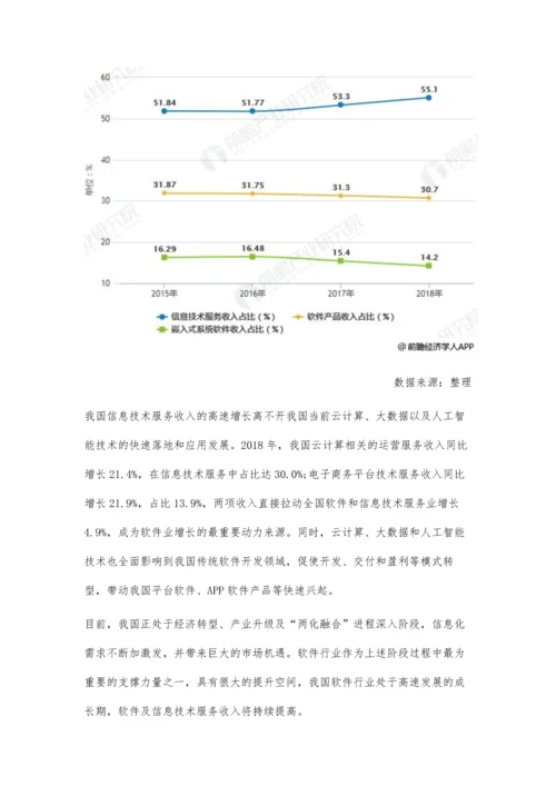 中国软件行业市场分析云计算、大数据及人工智能技术拉动细分领域持续扩大.docx