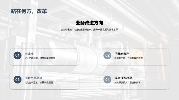 工业机械业新篇章