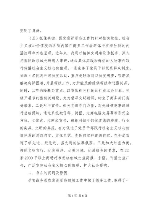 局党组落实意识形态工作责任制情况自查报告某年.docx