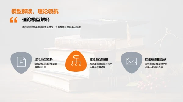 论文之旅