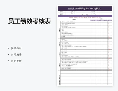 员工绩效考核表