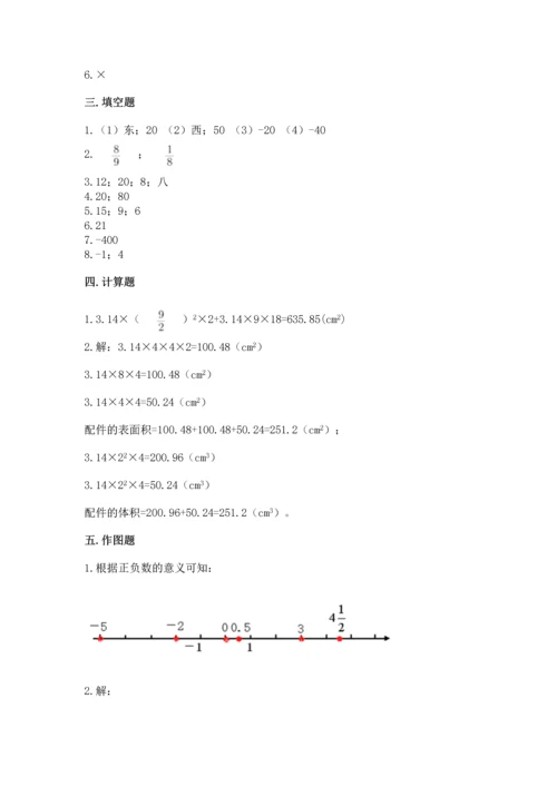 人教版六年级下册数学期末测试卷精品【黄金题型】.docx