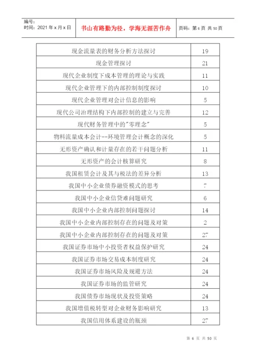 XXXX届会计专业毕业论文参考选题.docx