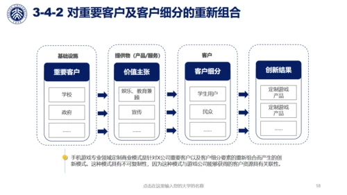 北大环境工程毕业答辩通用PPT模板