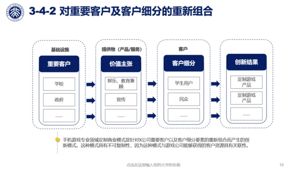 北大环境工程毕业答辩通用PPT模板