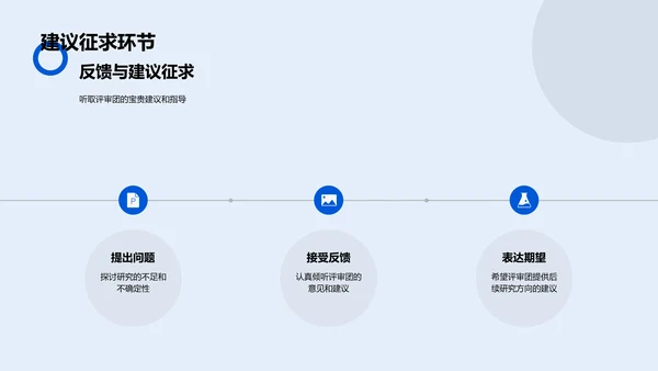 智能驾驶开题报告PPT模板