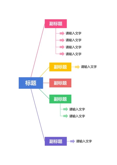 思维导图-彩色竖状思维导图word模板