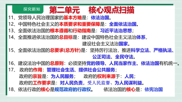 九上道法第二单元复习课件2024(1)