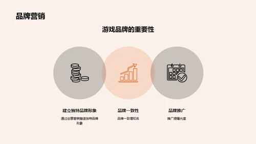 游戏娱乐产业的市场竞争分析