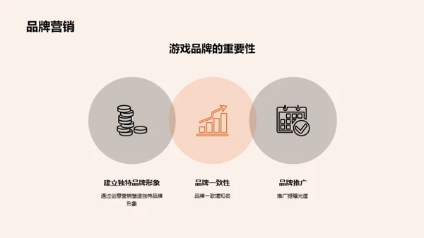 游戏娱乐产业的市场竞争分析