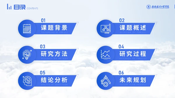 宇航员毕业论文答辩通用PPT模板