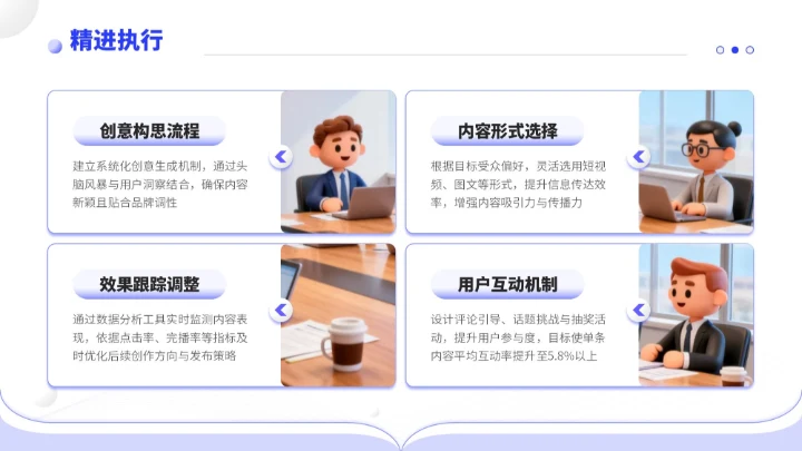 蓝色简约风通用型营销复盘会议报告PPT模板